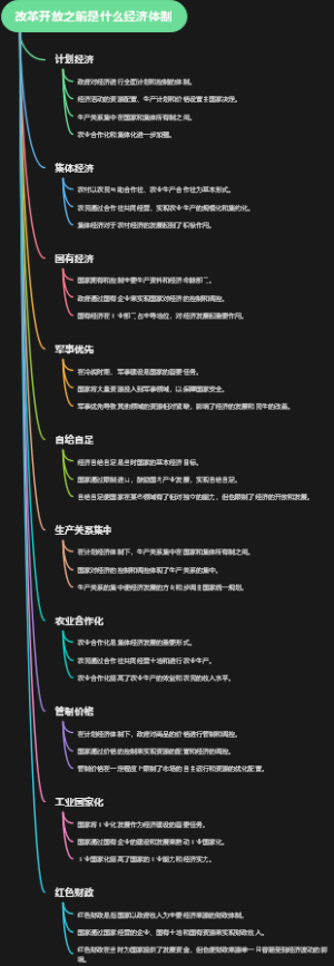 改革开放之前是什么经济体制