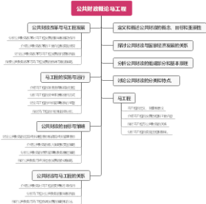 公共财政概论马工程