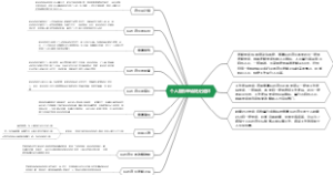 个人能否申请延迟退休