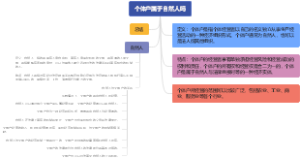 个体户属于自然人吗