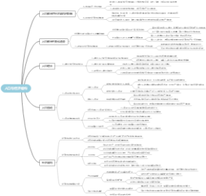人口与经济结构
