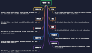 等级工资