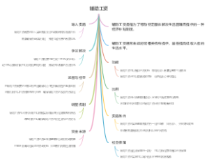 辅助工资