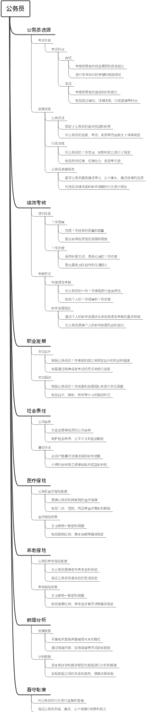 公务员