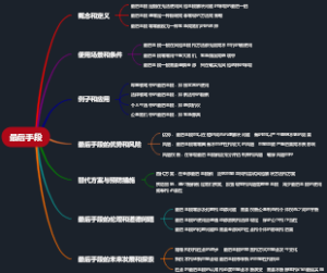 最后手段