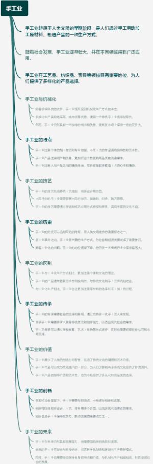 手工业