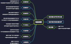 乌兹纳捷