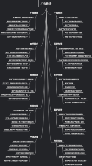 广告设计