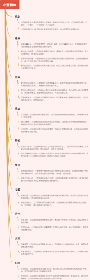 小型群体