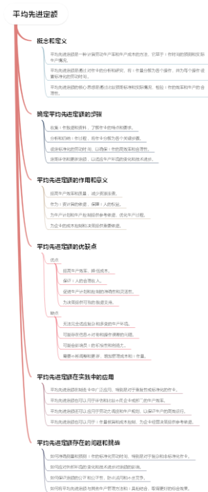 平均先进定额