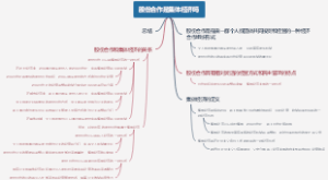 股份合作是集体经济吗