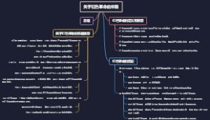 关于红色革命的书籍