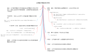 公司属于集体经济吗