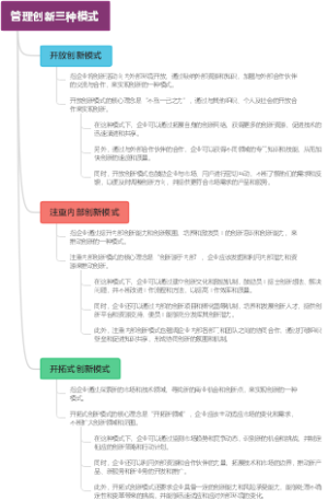 管理创新三种模式