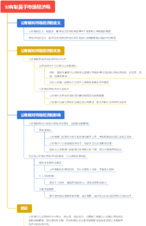 公有制属于市场经济吗
