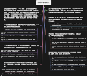 国际标准化组织