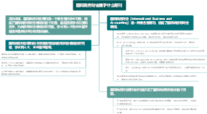 国际商务财会属于什么期刊