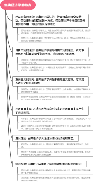 古典经济学的特点