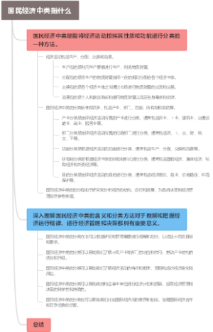 国民经济中类指什么