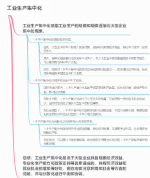 工业生产集中化