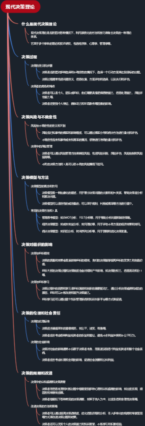 现代决策理论