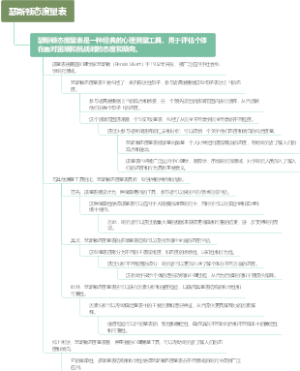 瑟斯顿态度量表