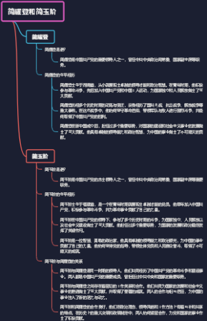 简耀登和简玉阶