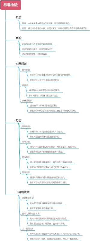 符号检验