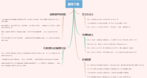 货币工资