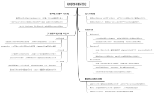 敏感性训练理论