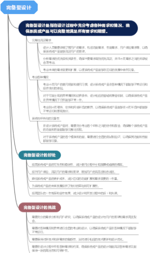 完备型设计