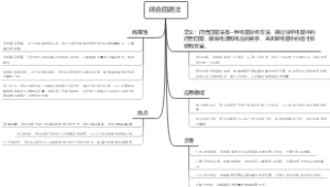 闭合回路法