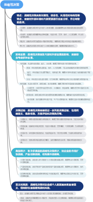 战略性决策