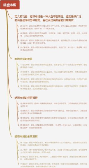 超级市场