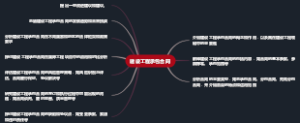 建设工程承包合同