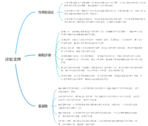 计划文件