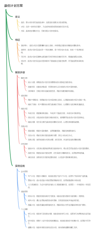 最优计划方案