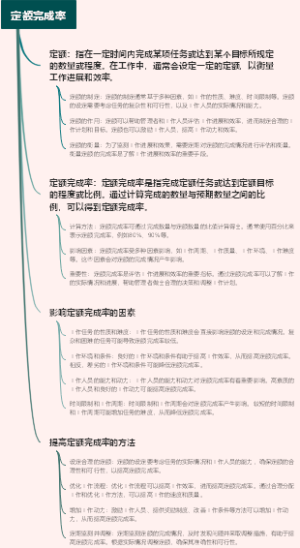 定额完成率
