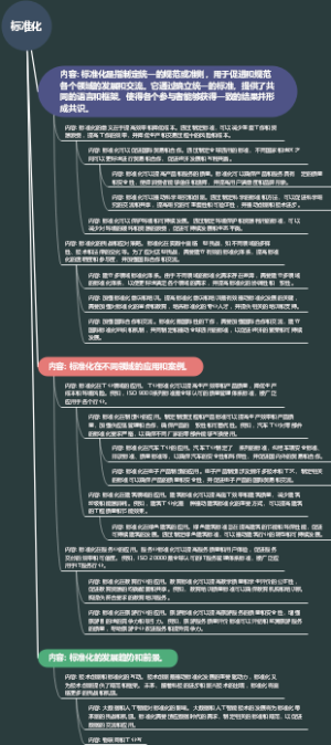 标准化