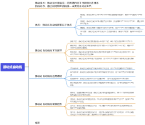 脉动式自动线