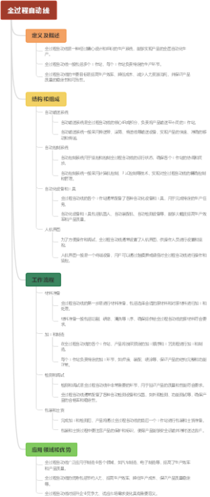 全过程自动线