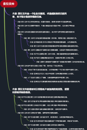 索引文件