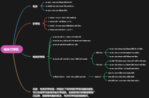 电传打字机