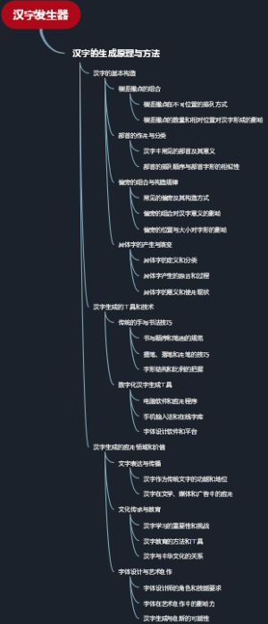 汉字发生器