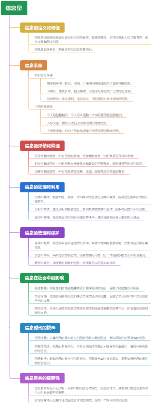 信息量