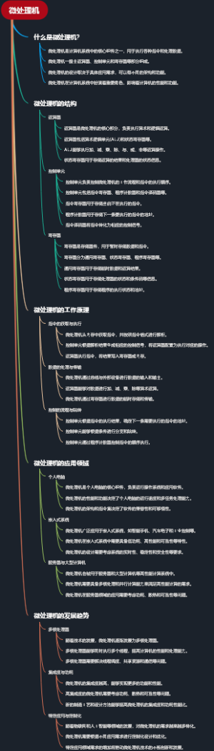 微处理机