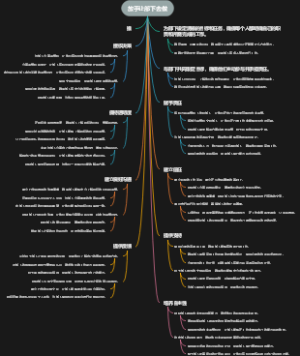放手让部下去做