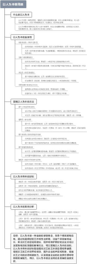 以人为本很简单