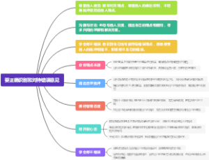 要正确识别和对待错误意见