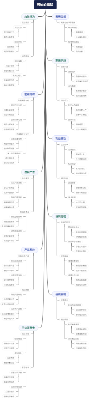 可怕的猫腻
